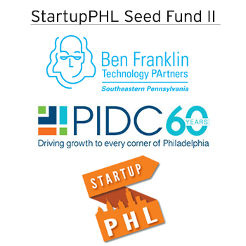 StartupPHL Seed Fund II