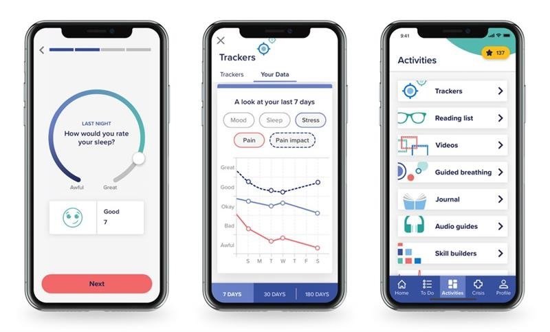 Trinity Health Mid-Atlantic Teams with NeuroFlow to Offer Mental Health ...